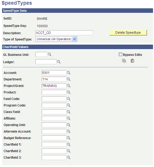 SpeedTypes page