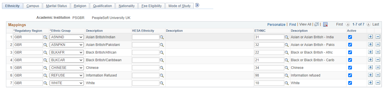 Ethnicity page