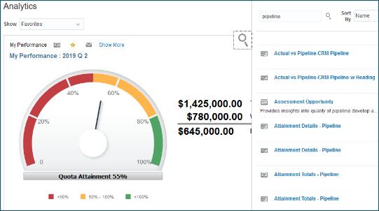 「分析」ページ