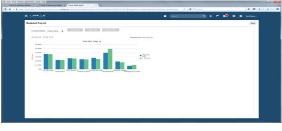 応答サイズの通常ビュー