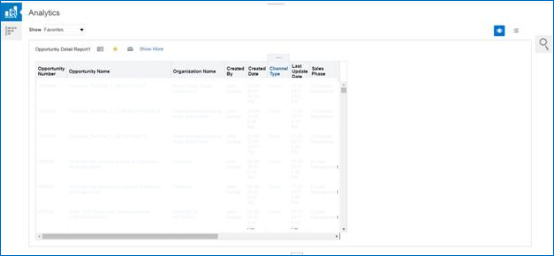 レスポンシブ・サイズ変更前の表形式レポート