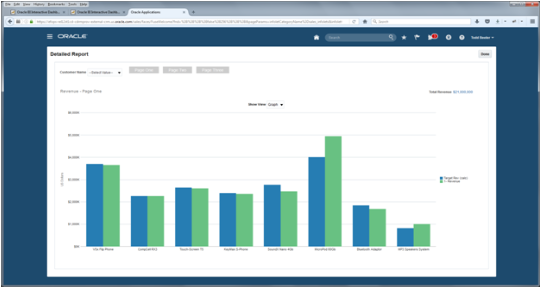 レスポンシブ・サイジング有効