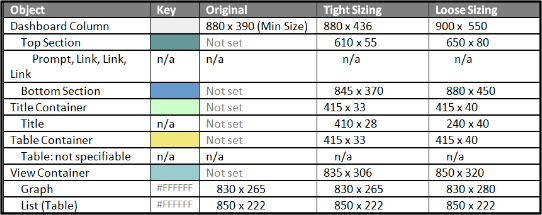 レスポンシブ・サイジング分析サイズ要件