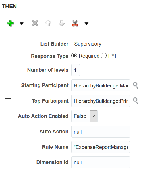 ルールのThenセクションの例
