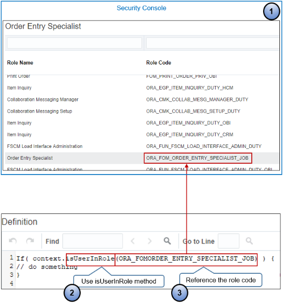 ジョブ・ロールの定義方法ORA_FOM_ORDER_ENTRY_SPECIALIST_JOB