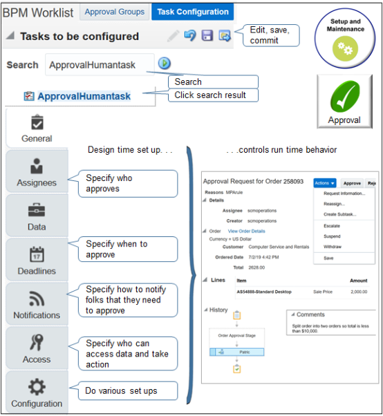 Supply Chain Managementのタスク構成の管理タスク