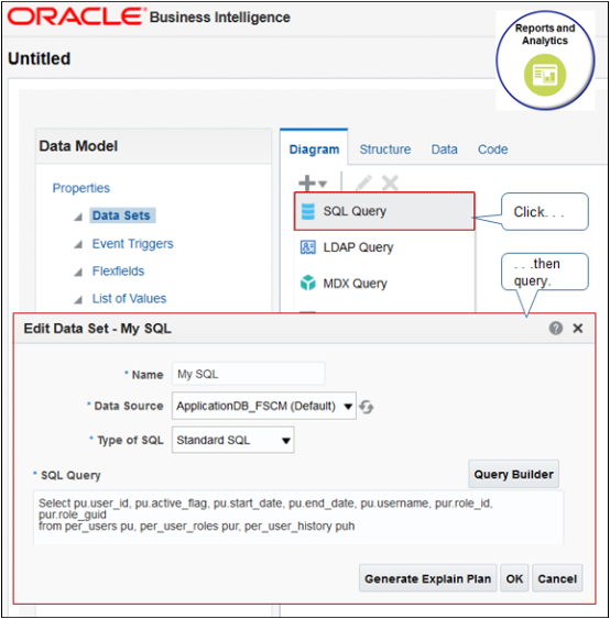 新規データ・セット、SQL問合せの順にクリック