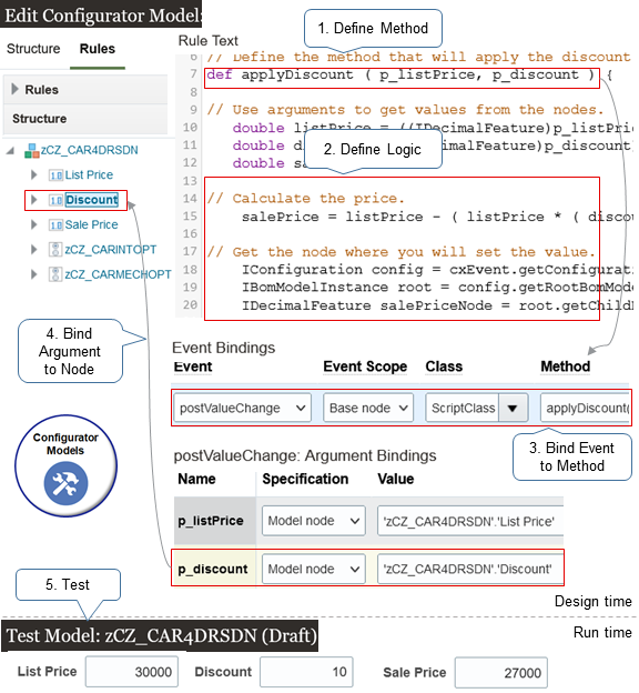 ユーザーが入力した割引に従って、自動的に販売価格を調整します。
