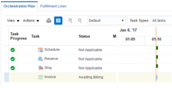 「オーケストレーション・プロセス」ページの「オーケストレーション・プラン」 タブ