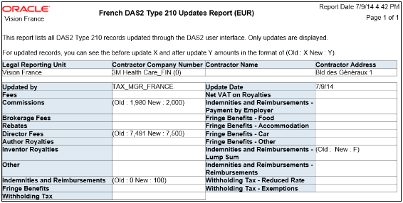 フランス用DAS2タイプ210更新レポート