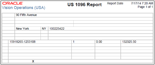 この図には、US 1096レポートが示されています。