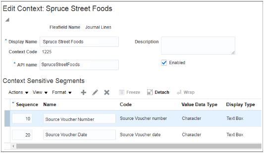 この図は、元帳IDが1225のSpruce Street Foods元帳のコンテキスト・セグメントを示しています。このコンテキスト・セグメントには、「Source Voucher Number」と「Source Voucher Date」という名前の2つのコンテキスト依存セグメントがあります。いずれのコンテキスト依存セグメントも文字データ型を使用し、テキスト・ボックスに表示されるように設定されています。