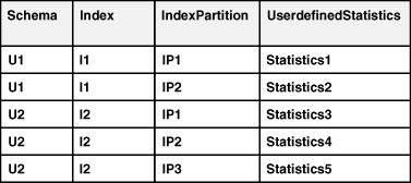 図10-3の説明が続きます