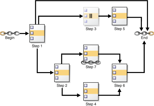 図29-1の説明が続きます