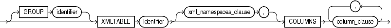 add_column_options.epsの説明が続きます