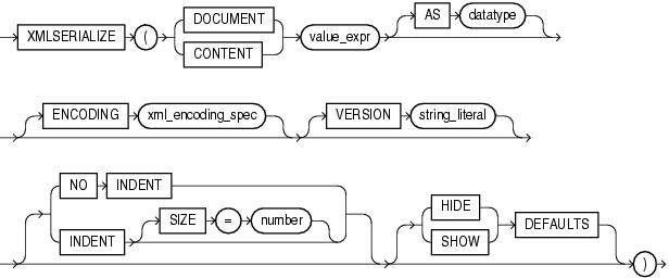 図8-8の説明が続きます