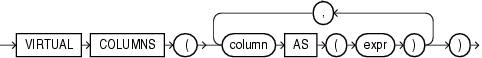 図17-6の説明が続きます