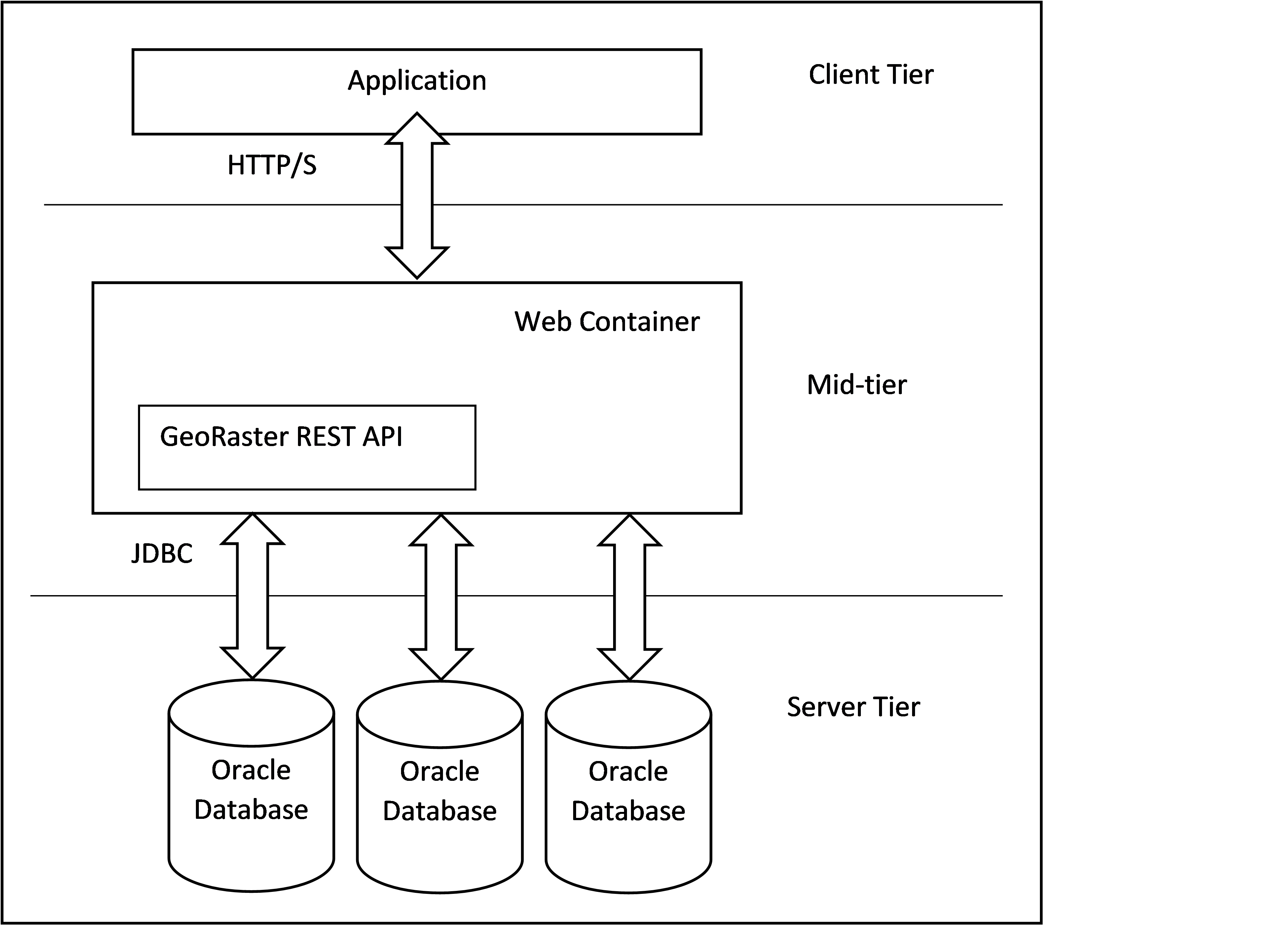 図B-1の説明が続きます