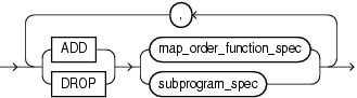 alter_method_spec.epsの説明が続きます