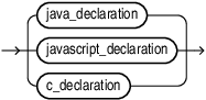 call_spec.epsの説明が続きます