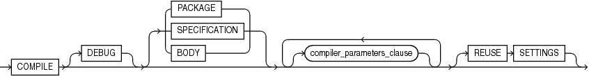 compile_clause.epsの説明が続きます