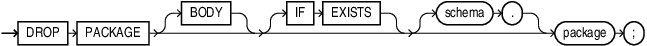 drop_package.epsの説明が続きます