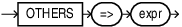 others_choice.epsの説明が続きます