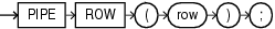 pipe_row_statement.epsの説明が続きます