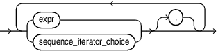 positional_choice_list.epsの説明が続きます