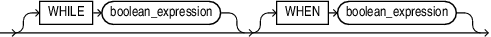 pred_clause_seq.epsの説明が続きます