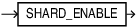 shard_enable_clause.epsの説明が続きます