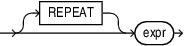 single_expression_control.epsの説明が続きます