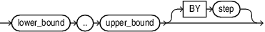 stepped_control.epsの説明が続きます
