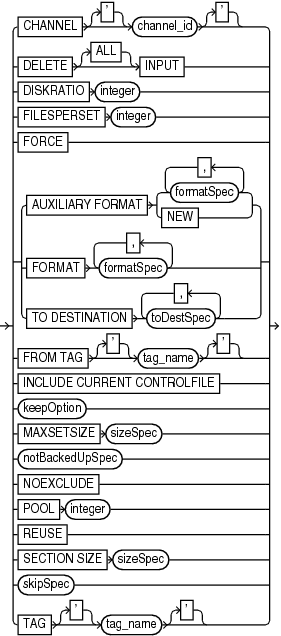 backupspecoperand.epsの説明が続きます