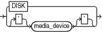 devicespecifier.epsの説明が続きます