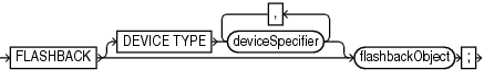 flashback.epsの説明が続きます
