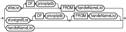 foreignfilespec.epsの説明が続きます