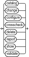 maintenancecommands.epsの説明が続きます