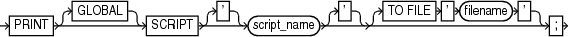 printscript.epsの説明が続きます