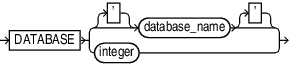 privoptdb.epsの説明が続きます