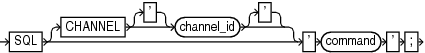 quotedsqlcommand.epsの説明が続きます