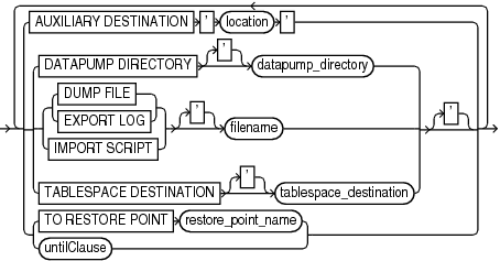 transpt_tbs_optlist.epsの説明が続きます