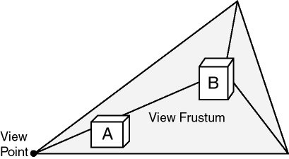 図1-9の説明が続きます。
