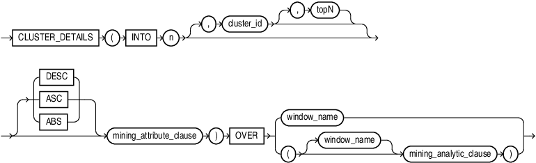 cluster_details_analytic.epsの説明が続きます