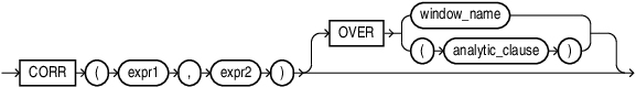 corr.epsの説明が続きます