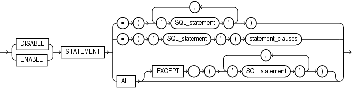 lockdown_statements.epsの説明が続きます