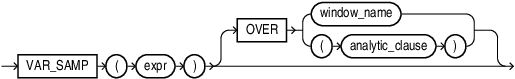 var_samp.epsの説明が続きます