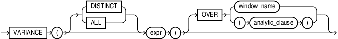 variance.epsの説明が続きます