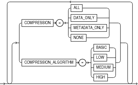 expcompression.epsの説明が続きます