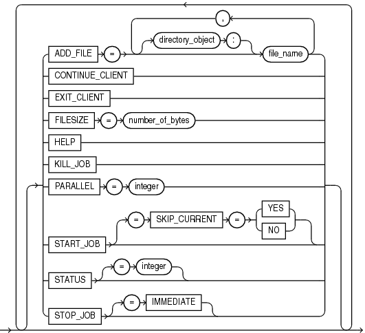 expdynopts.epsの説明が続きます